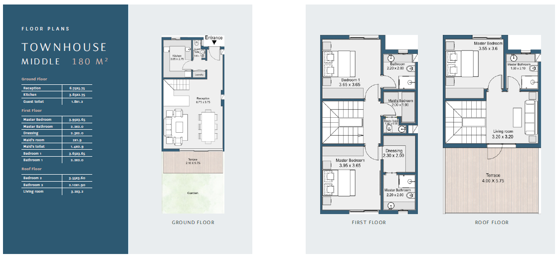 Floor plan for townhouse at Rivers