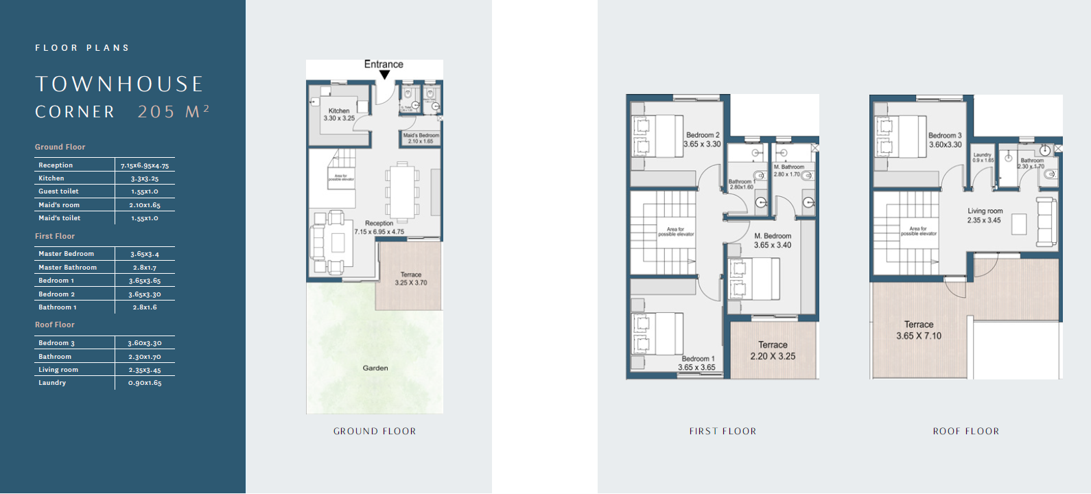 Floor plan for townhouse at Rivers