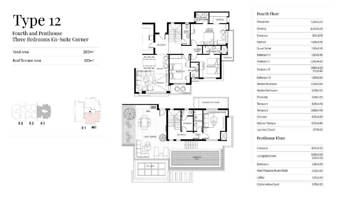 Floor plan for penthouse at Trio