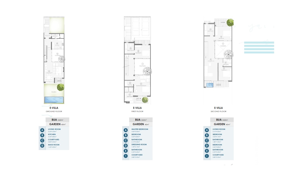 Floor plan for townhouse at Ein Hills