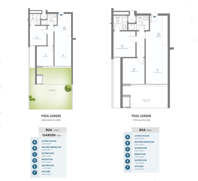 Floor plan for chalet at Ein Hills