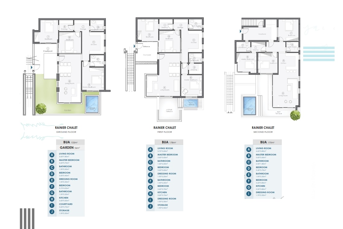 Floor plan for chalet at Ein Hills