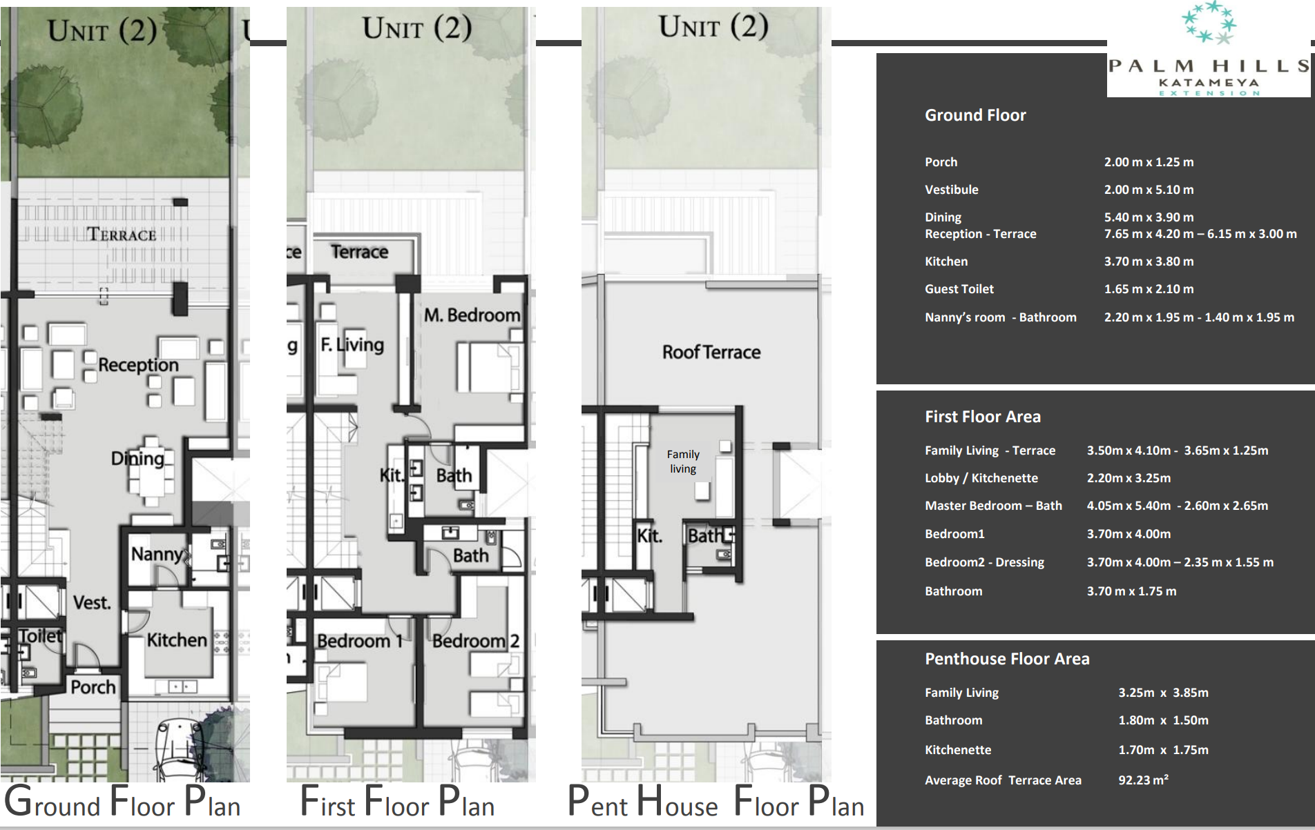 Floor plan for townhouse at Palm Hills Katameya Extension (PK2)