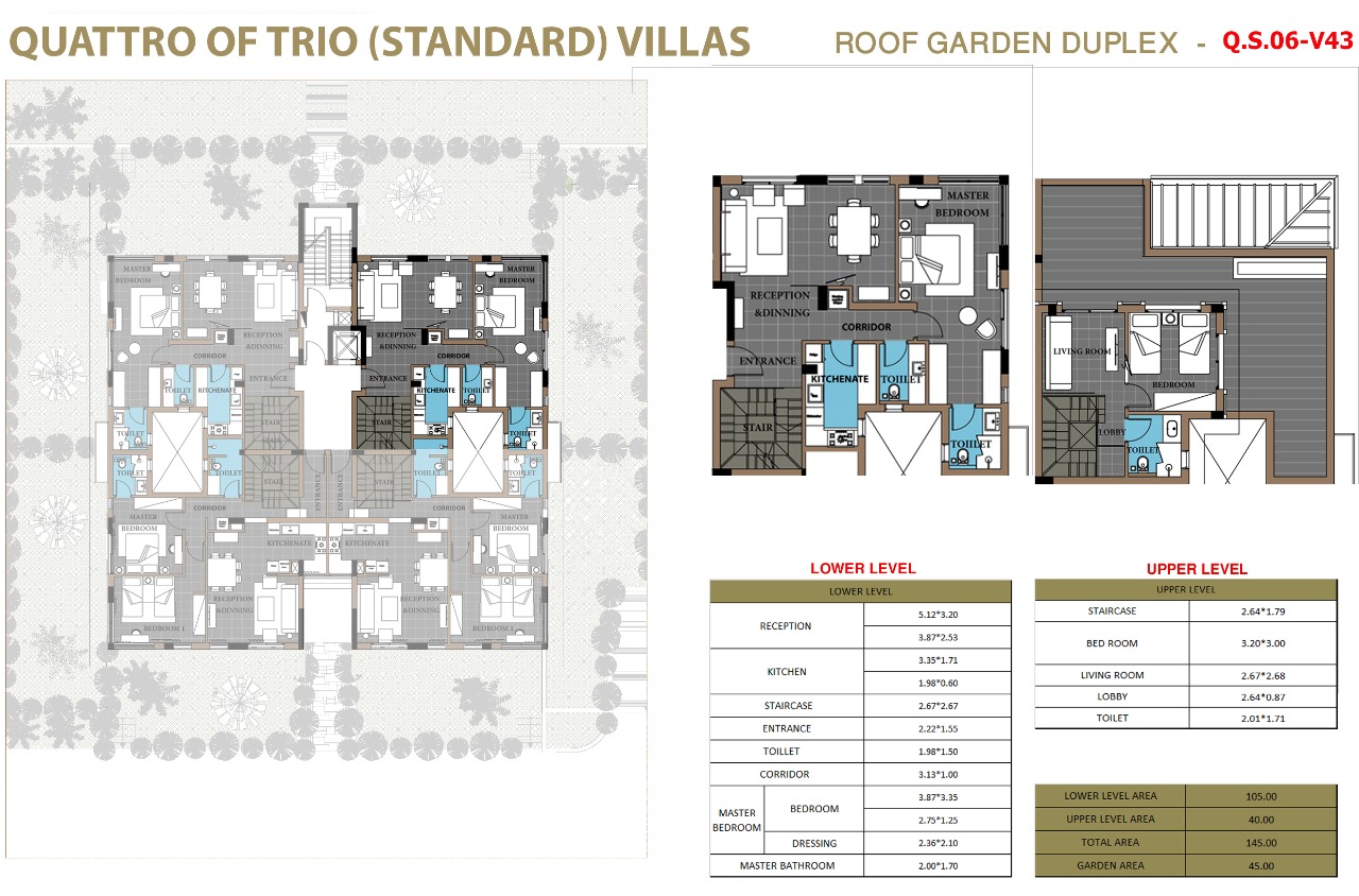 Floor plan for penthouse at Trio