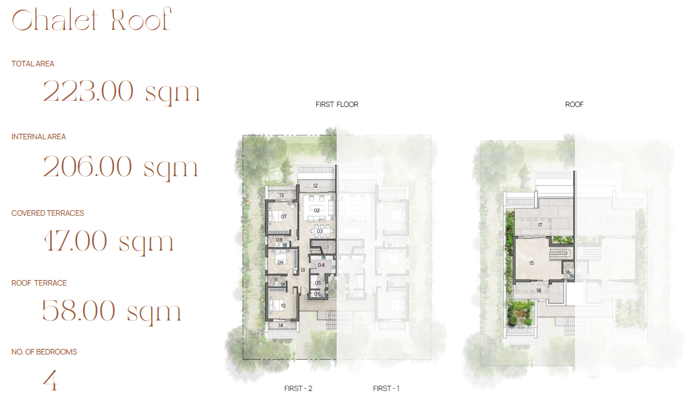 Floor plan for chalet at Silversands