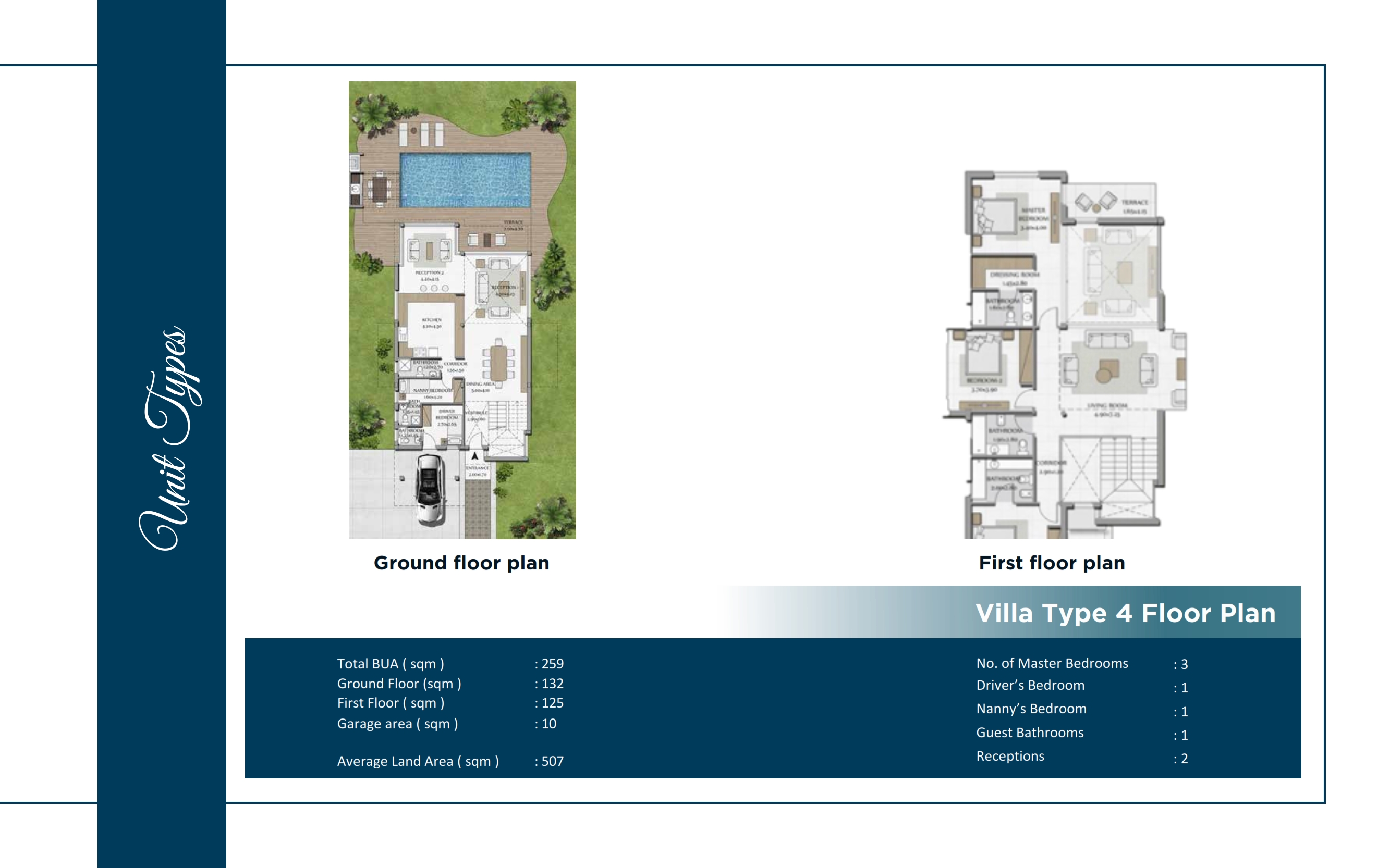 Floor plan for villa at Bo Island