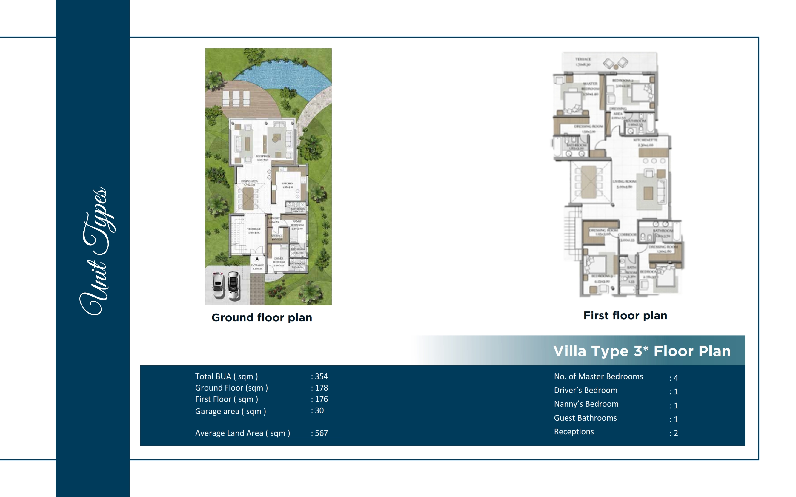 Floor plan for villa at Bo Island