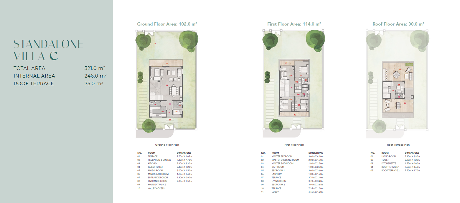 Floor plan for villa at Il Bosco City