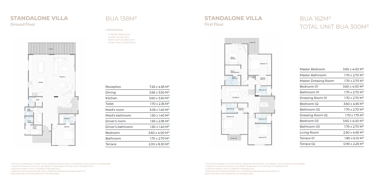 Floor plan for villa at Telal Sokhna