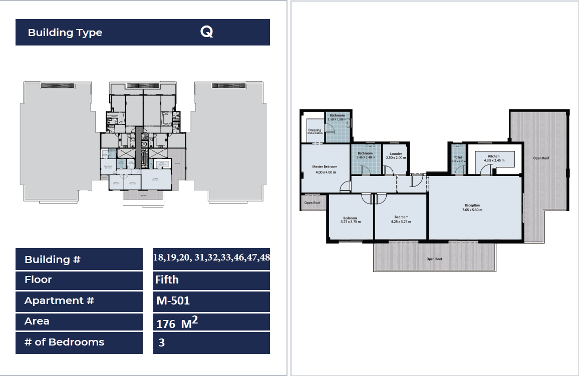 Floor plan for penthouse at Fifth Square Al Marasem