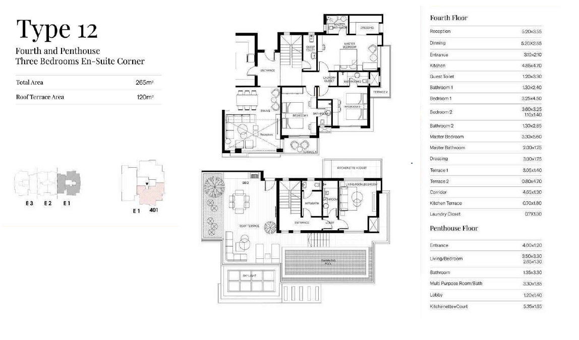 Floor plan for penthouse at Trio
