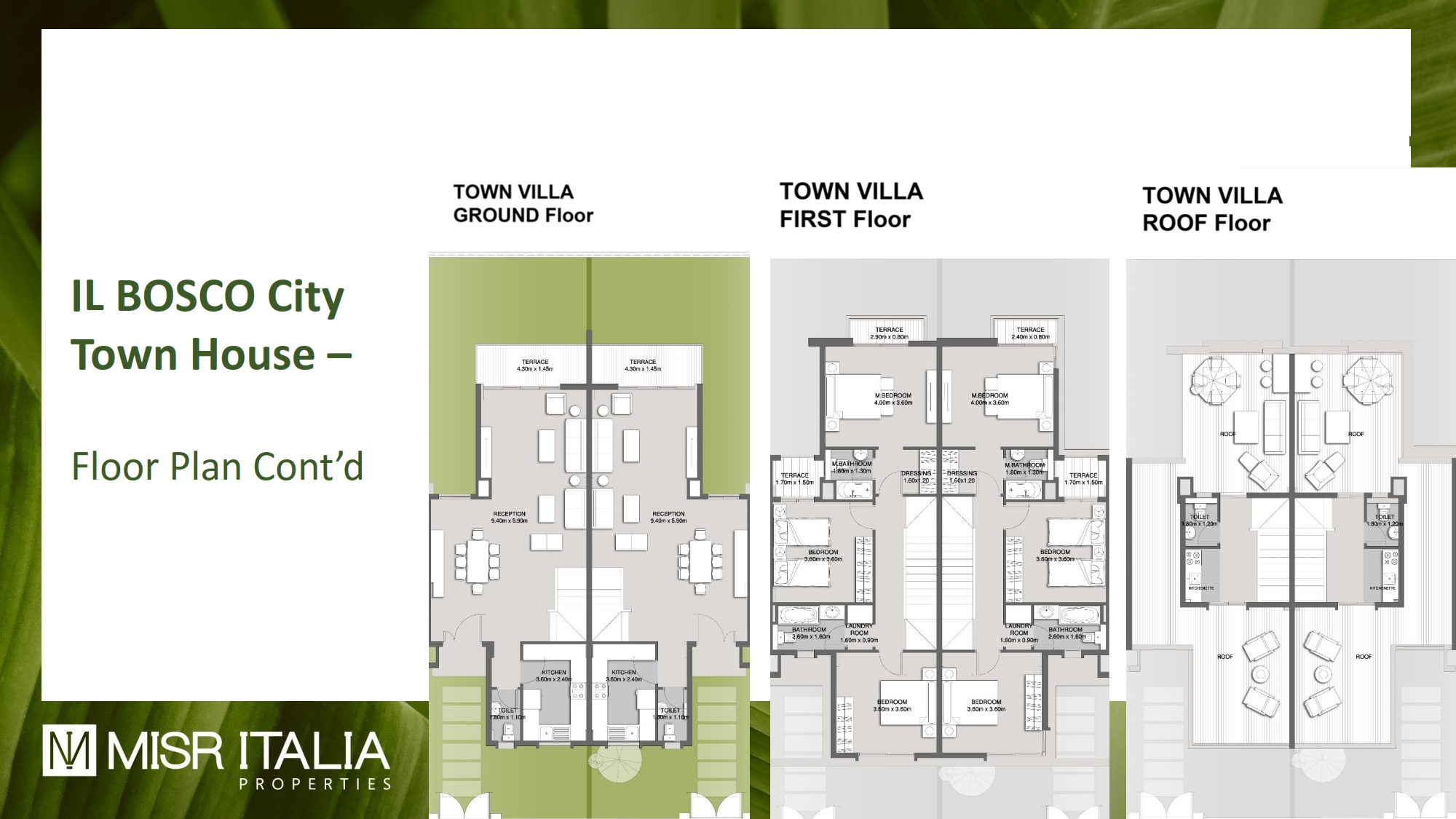 Floor plan for townhouse at Il Bosco City