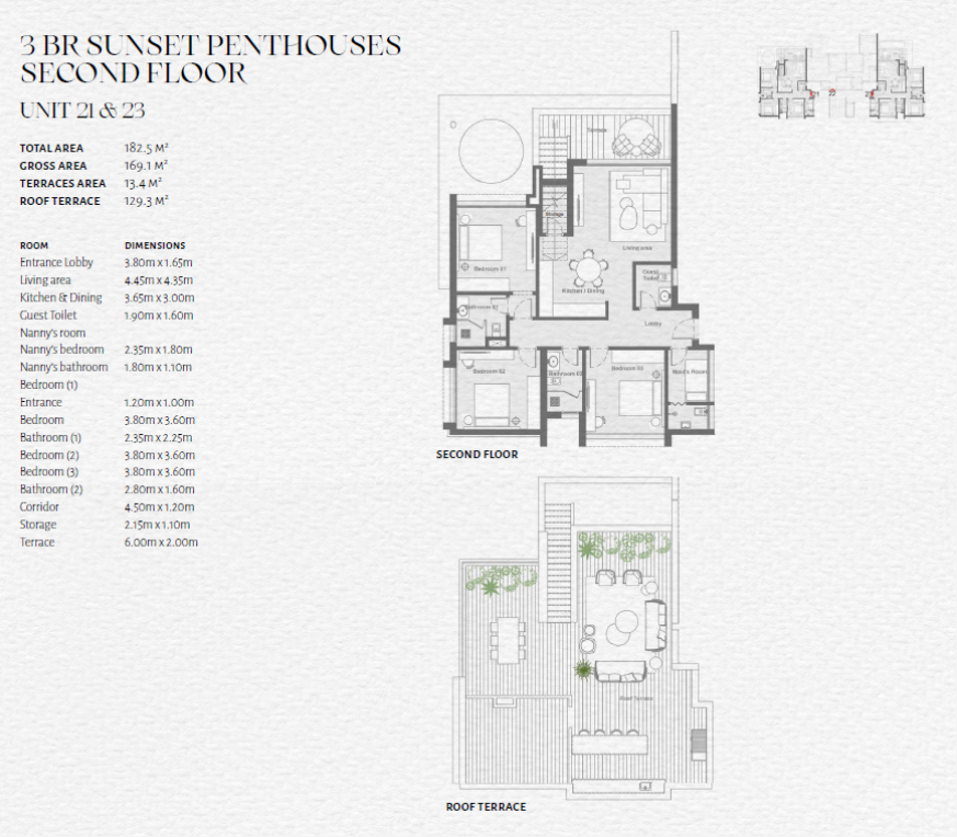 Floor plan for penthouse at The Med