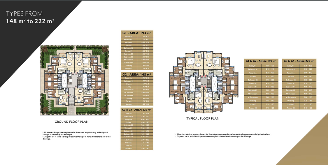 Floor plan for apartment at OIA Compound