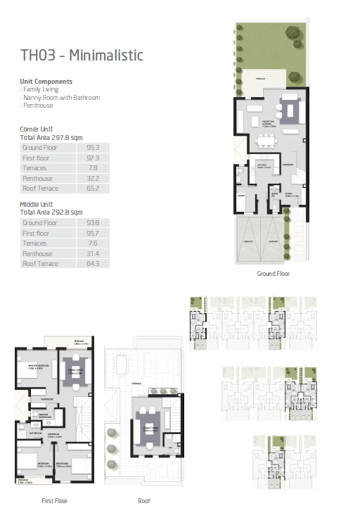Floor plan for townhouse at VYE SODIC