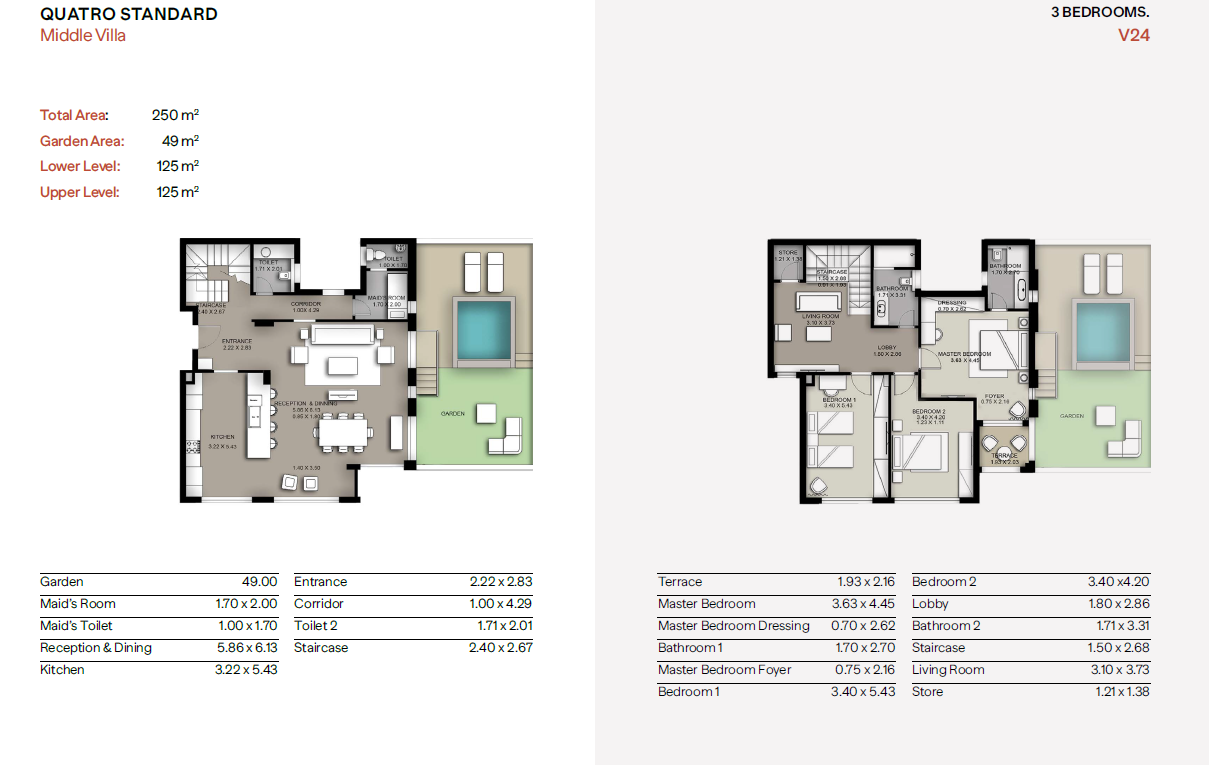 Floor plan for apartment at Trio