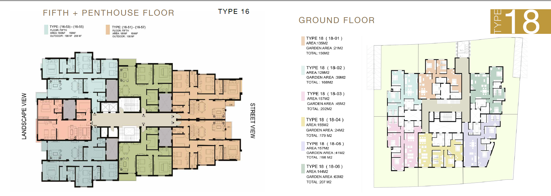 Floor plan for apartment at Sun Capital