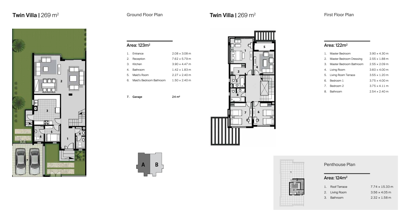 Floor plan for  at Etapa