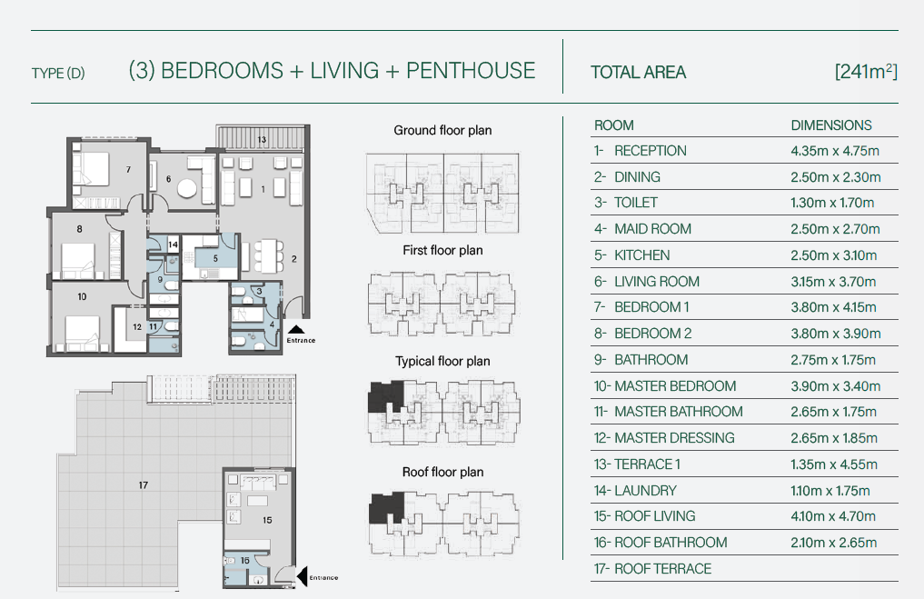 Floor plan for penthouse at Aster Residence
