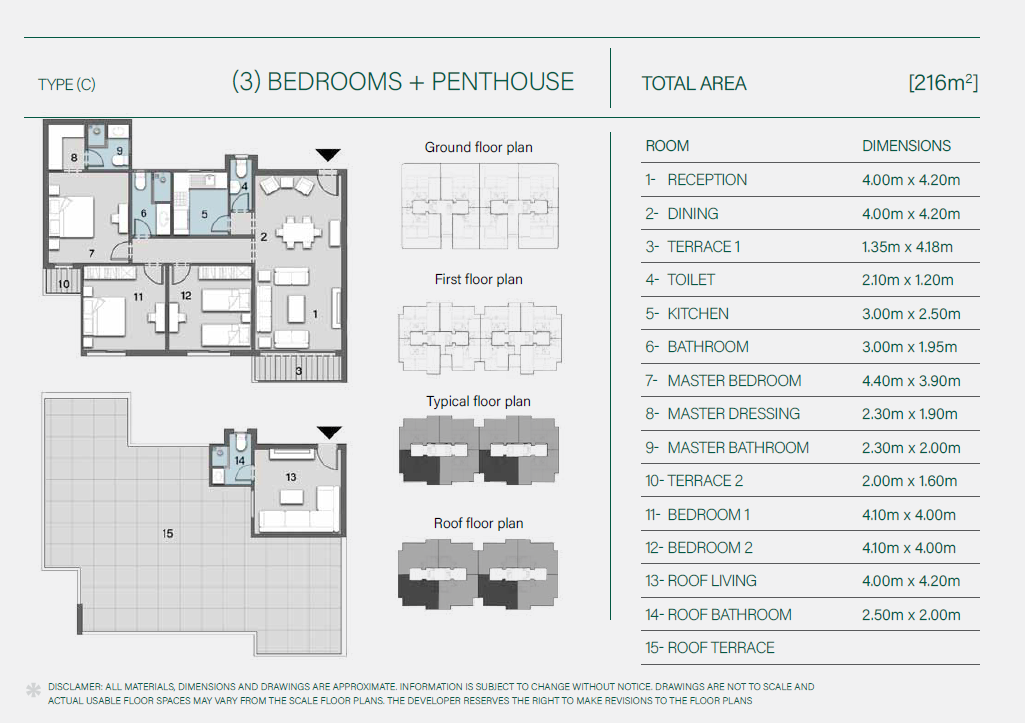 Floor plan for penthouse at Aster Residence