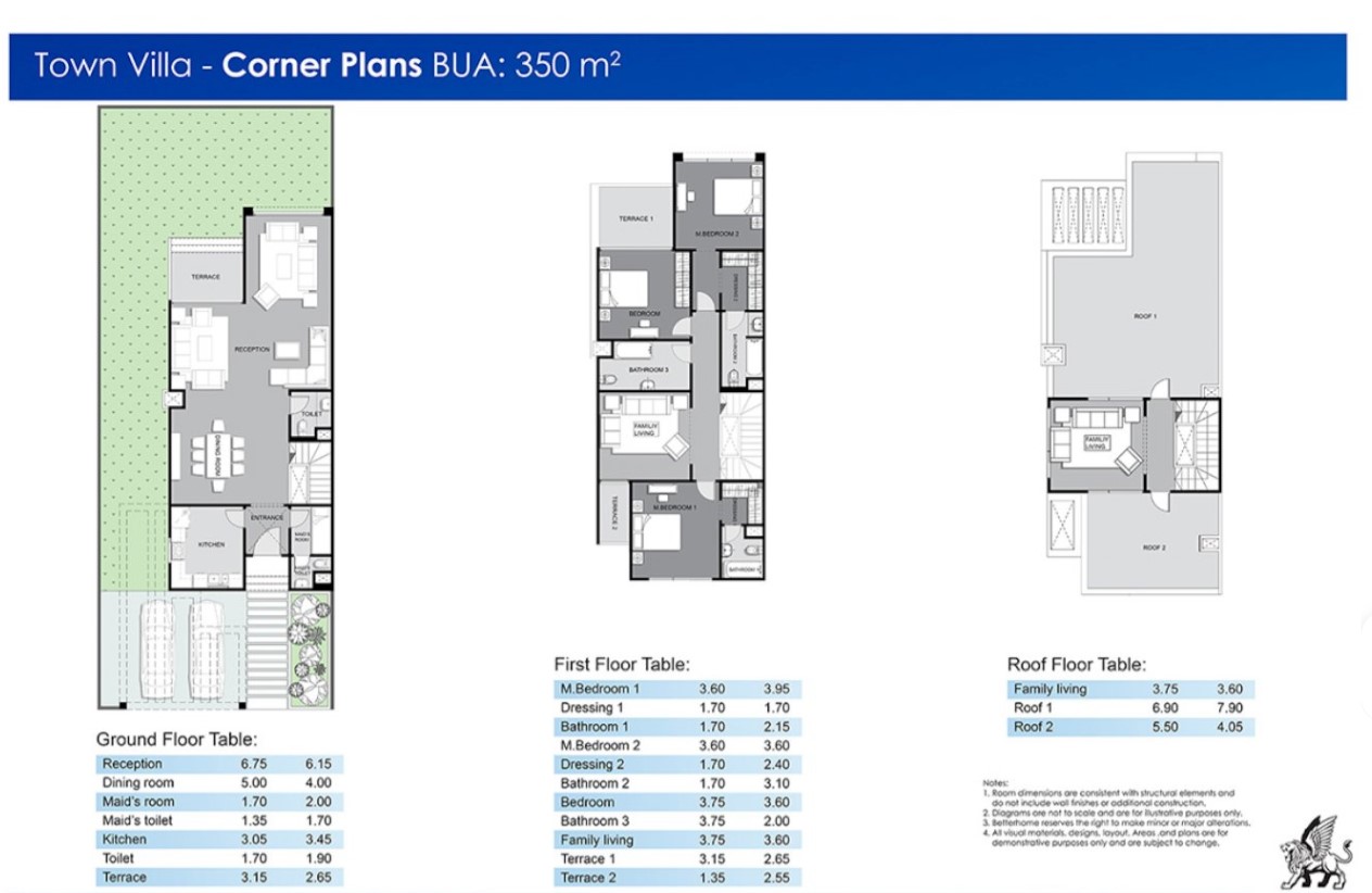 Floor plan for townhouse at Midtown Sky