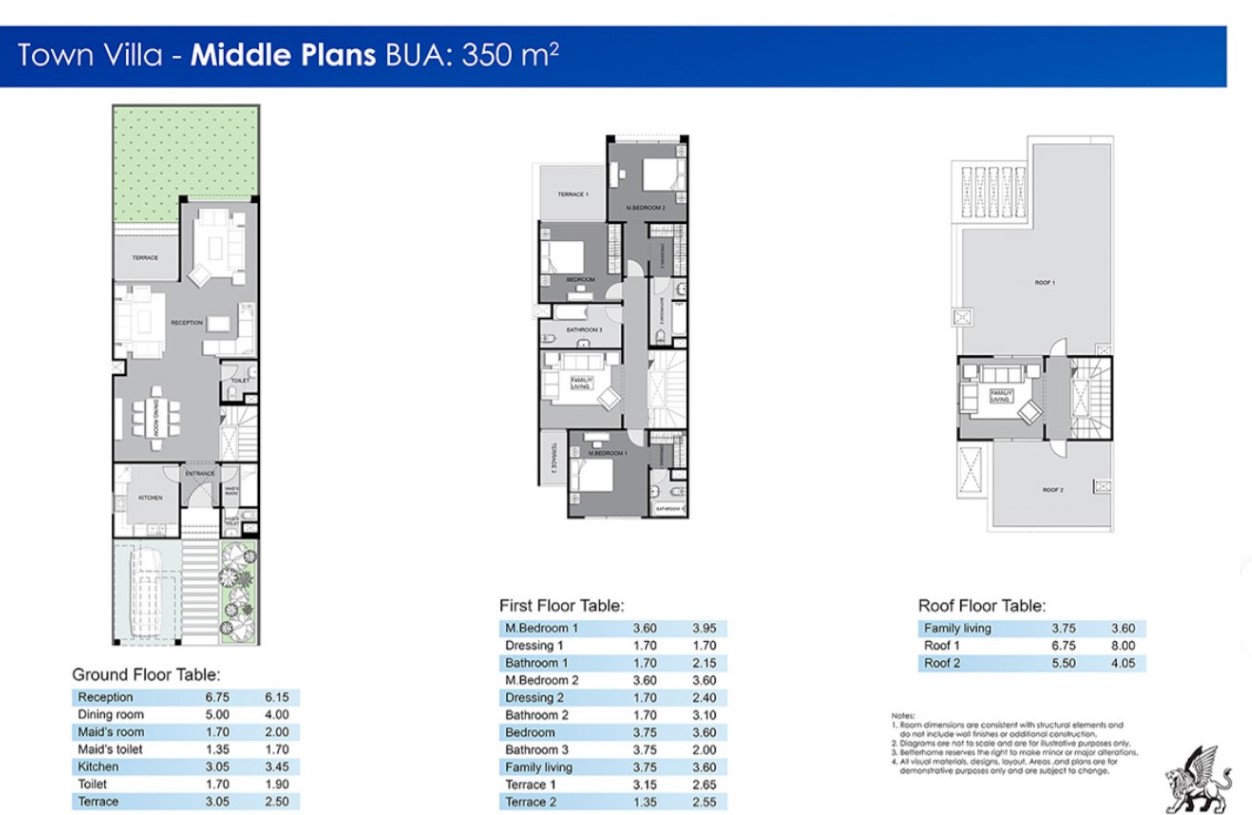 Floor plan for townhouse at Midtown Sky