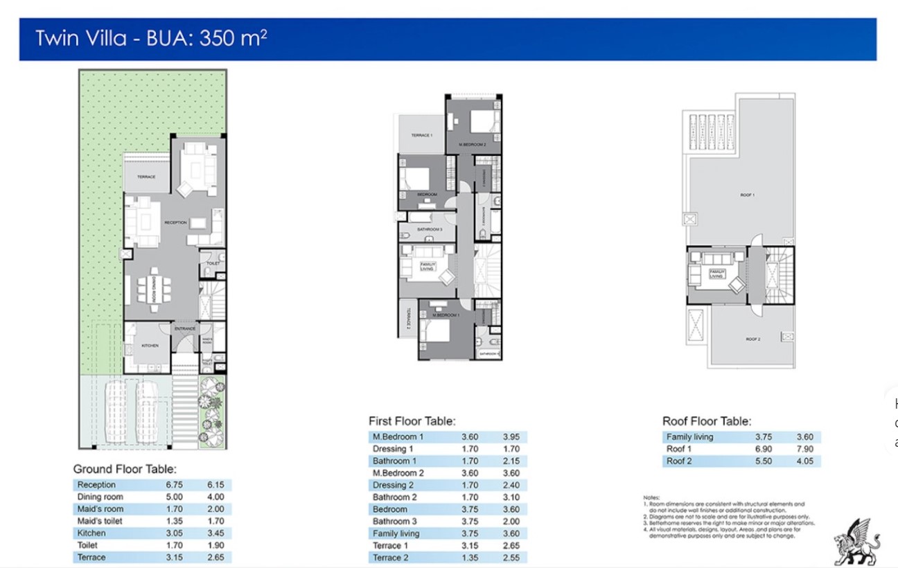 Floor plan for  at Midtown Sky