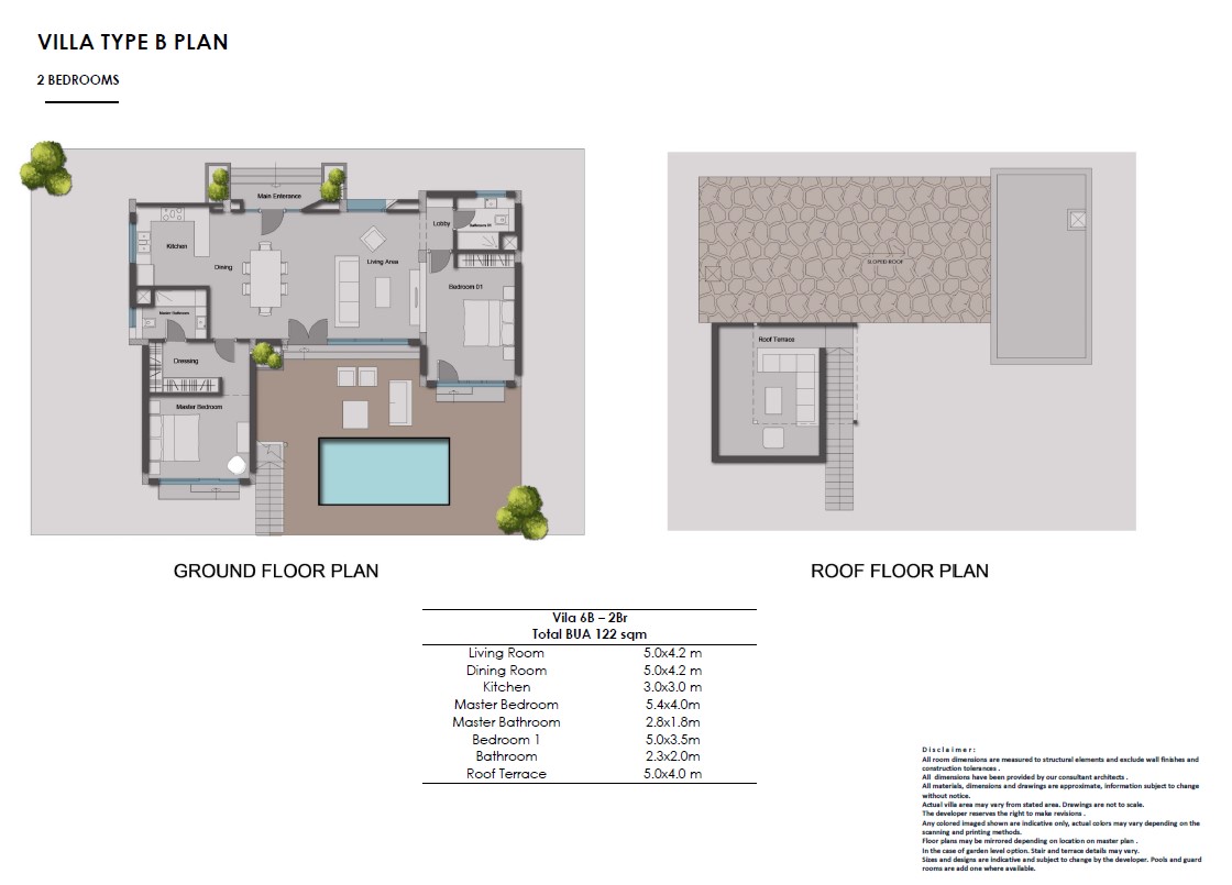 Floor plan for villa at Greens Baywest Valley