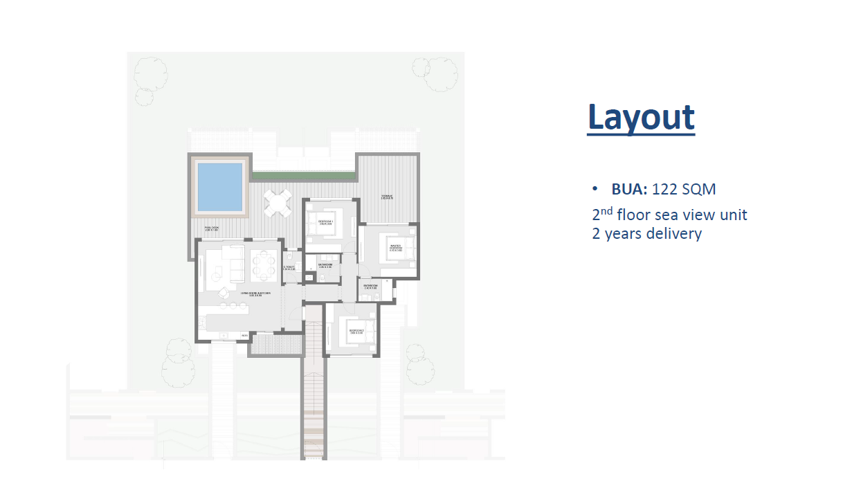 Floor plan for penthouse at Makadi Heights