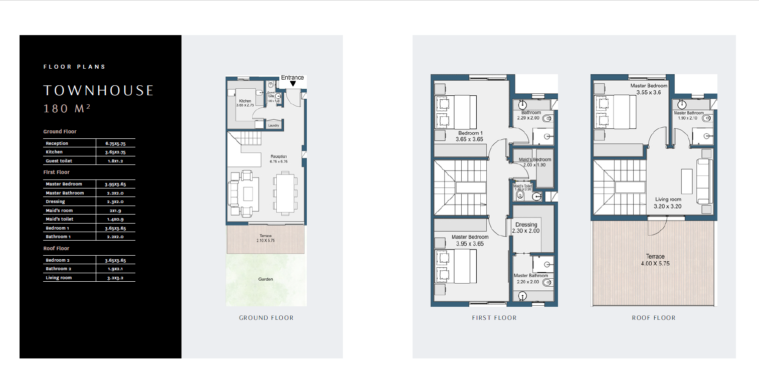 Floor plan for townhouse at Rivers