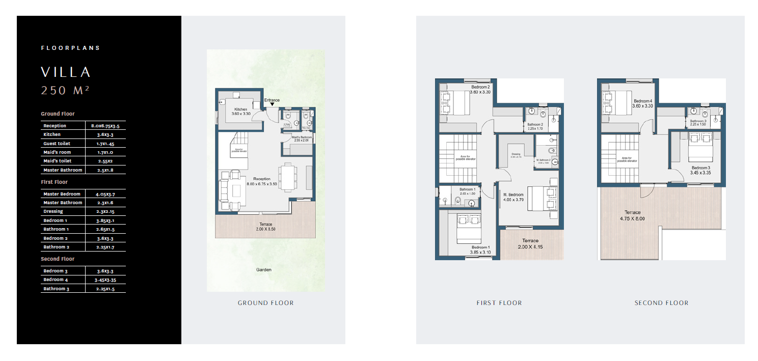 Floor plan for villa at Rivers