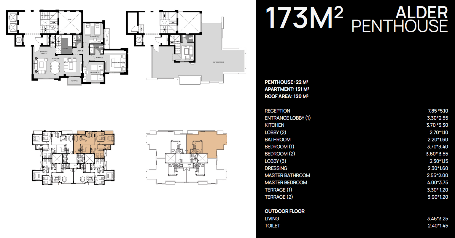 Floor plan for penthouse at Sun Capital