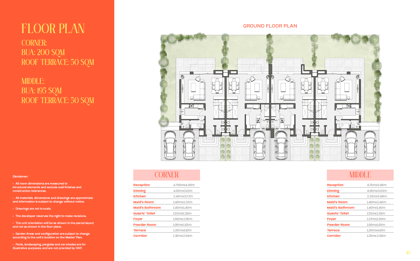 Floor plan for townhouse at The Valleys