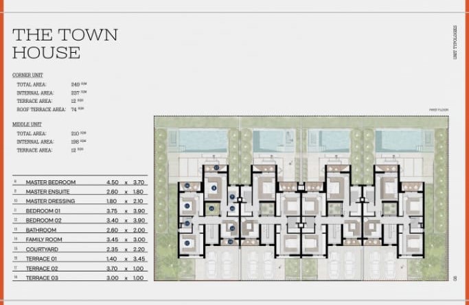 Floor plan for townhouse at Solana