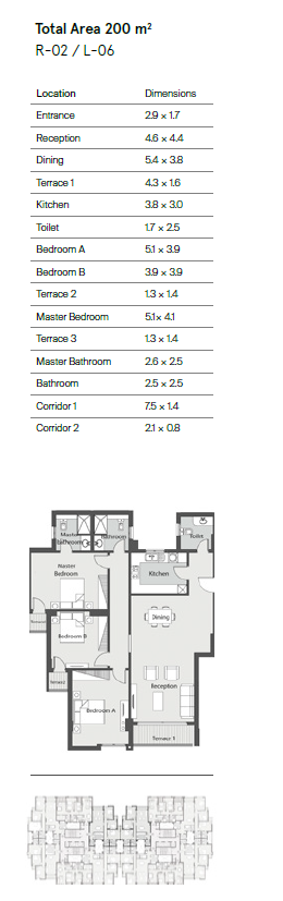 Floor plan for apartment at Castle Landmark