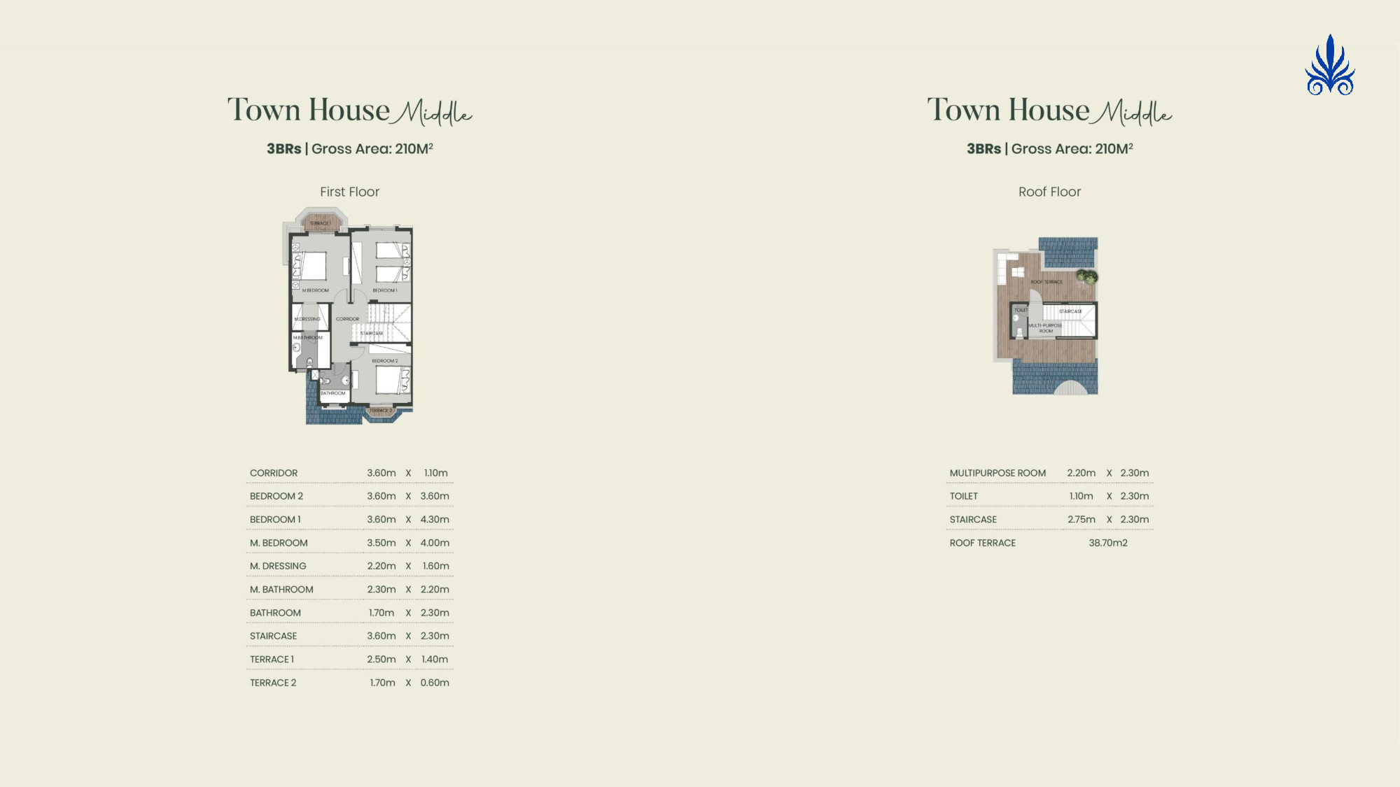 Floor plan for townhouse at Aliva Mountain View Mostakbal City