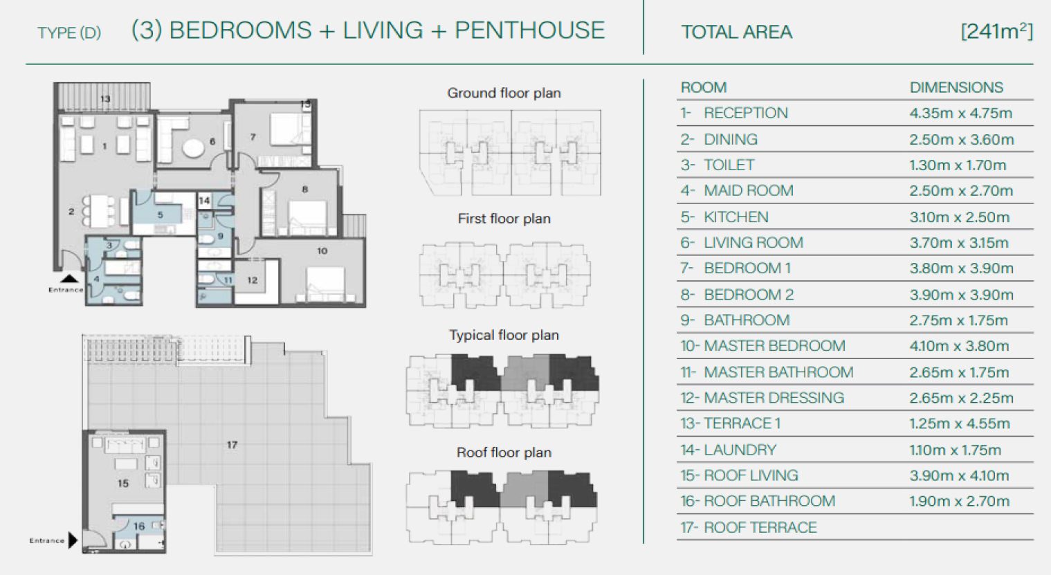 Floor plan for penthouse at Aster Residence