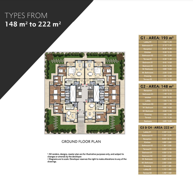 Floor plan for apartment at OIA Compound