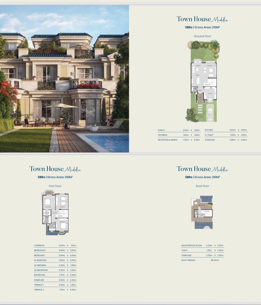 Floor plan for townhouse at Aliva Mountain View Mostakbal City