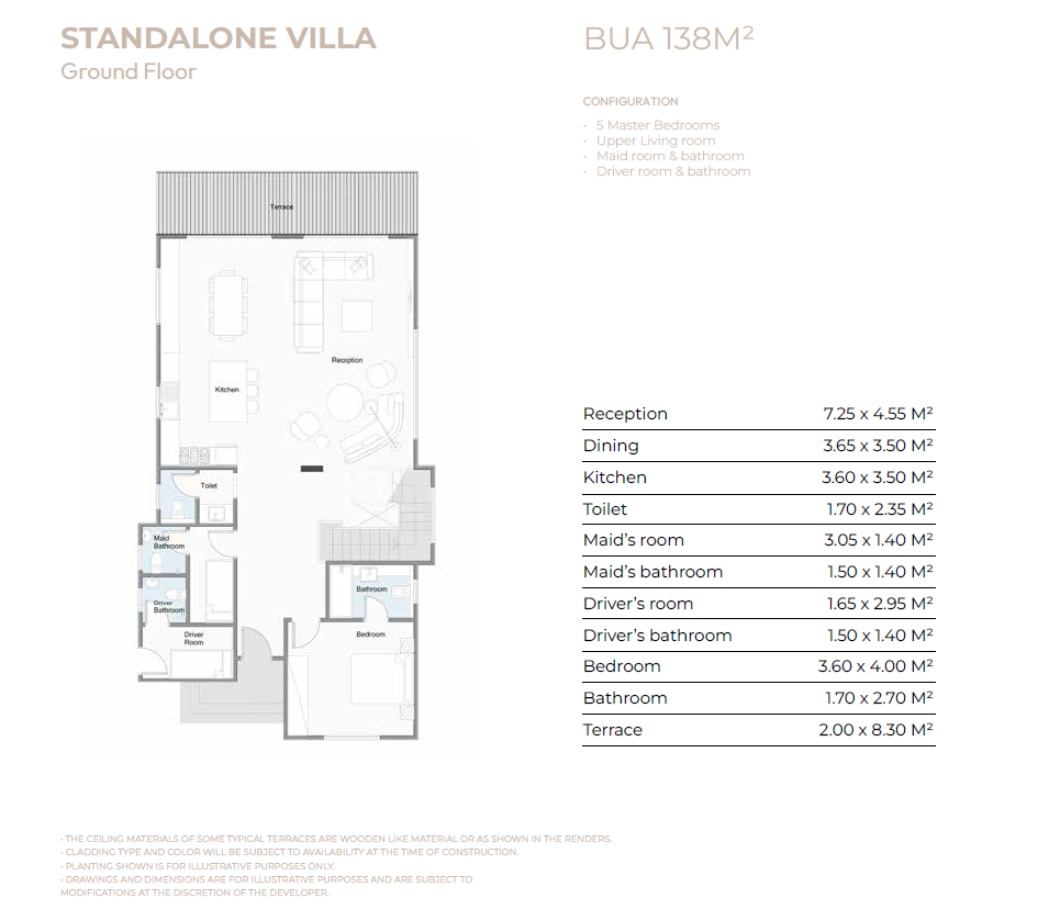 Floor plan for villa at Telal - Shores