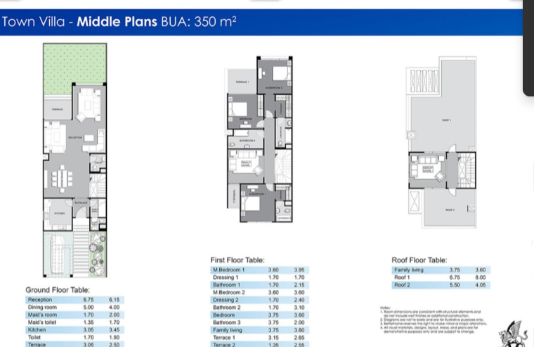 Floor plan for townhouse at Midtown Sky