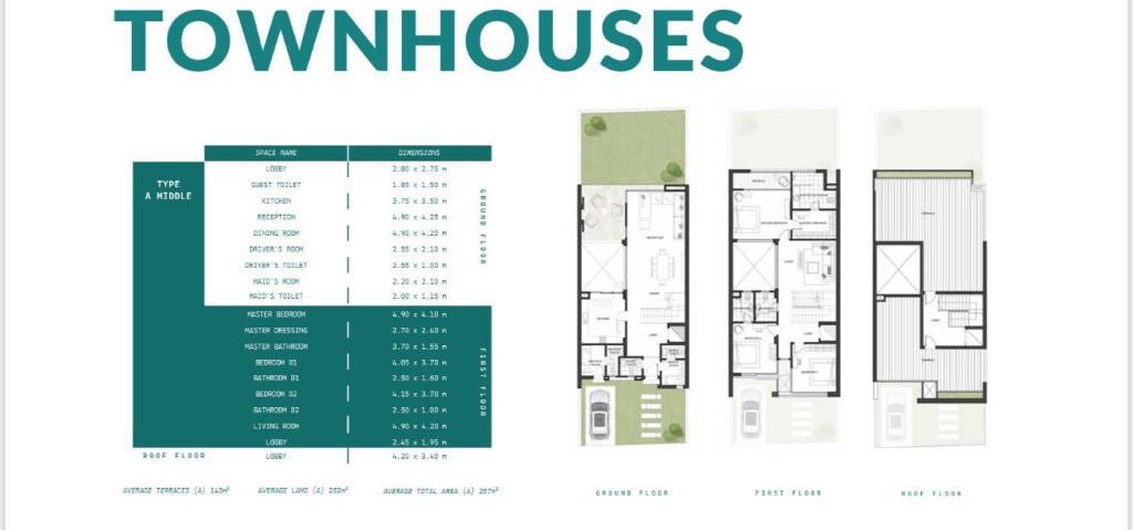 Floor plan for townhouse at Joulz