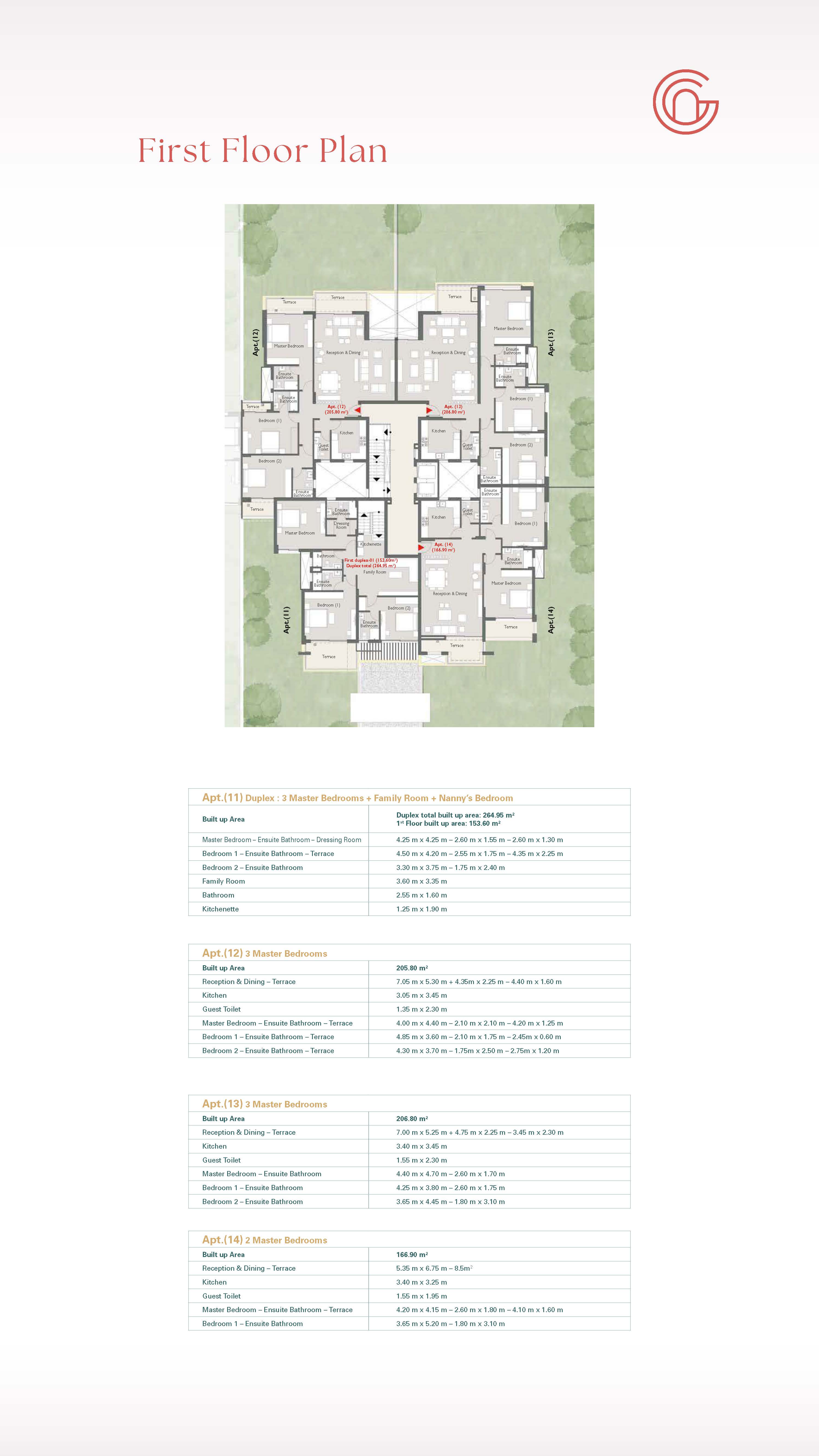 Floor plan for apartment at Capital Gardens
