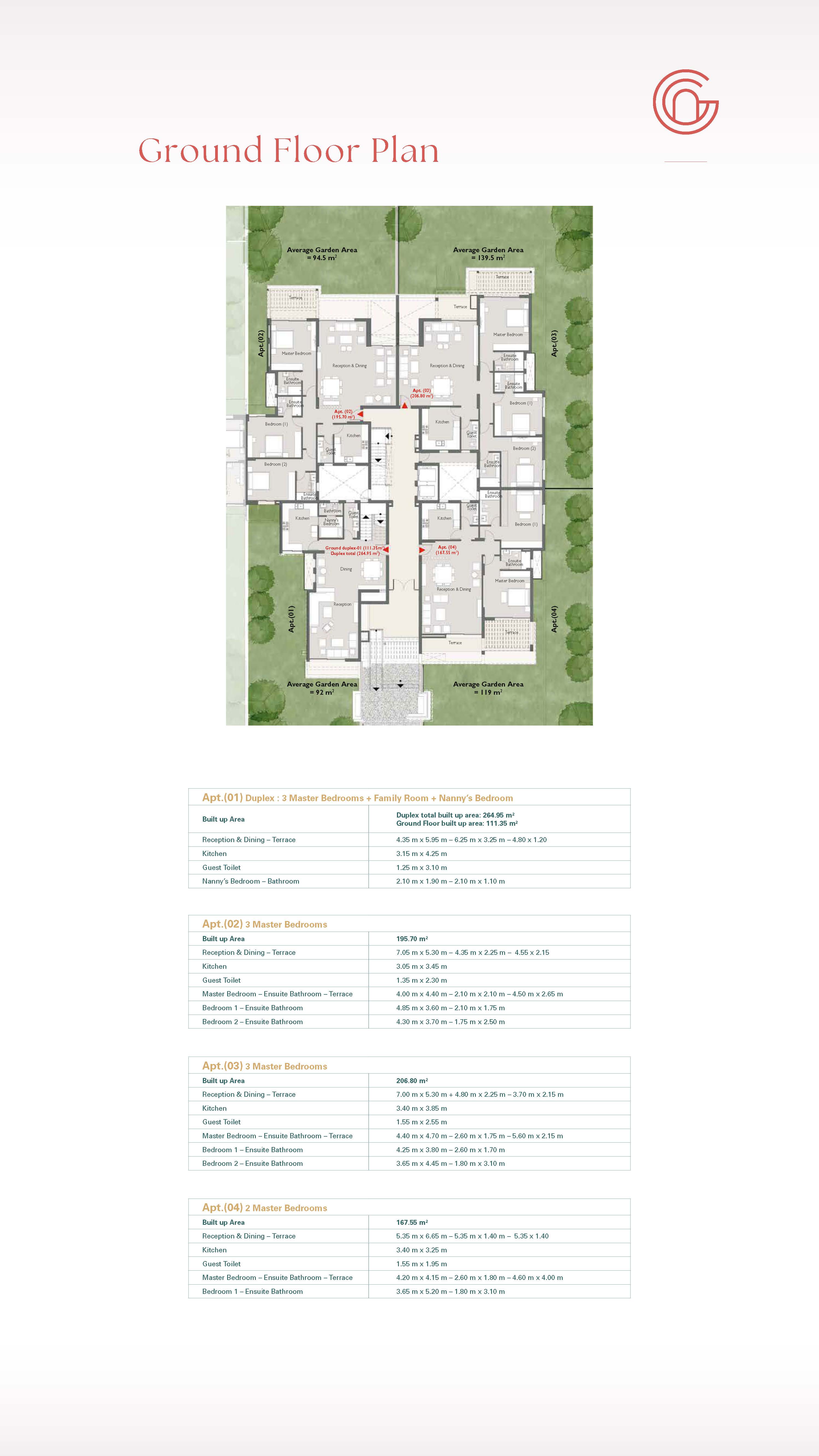Floor plan for apartment at Capital Gardens