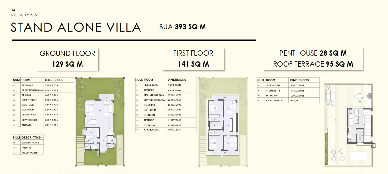 Floor plan for villa at Il Bosco New Capital
