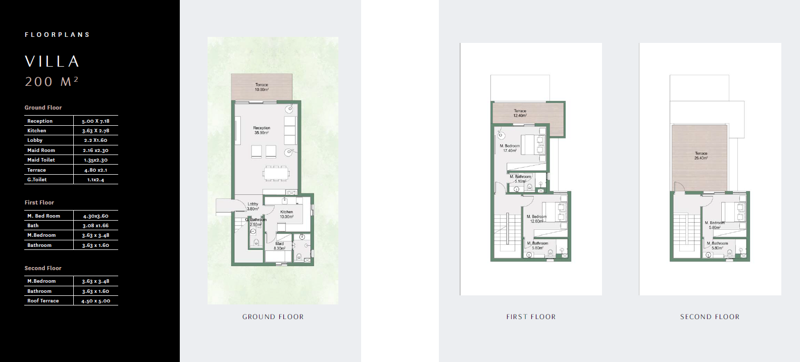 Floor plan for villa at Rivers