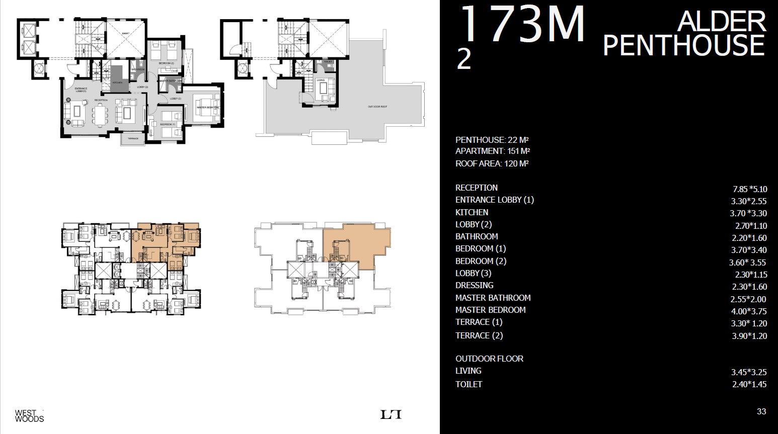 Floor plan for penthouse at Sun Capital