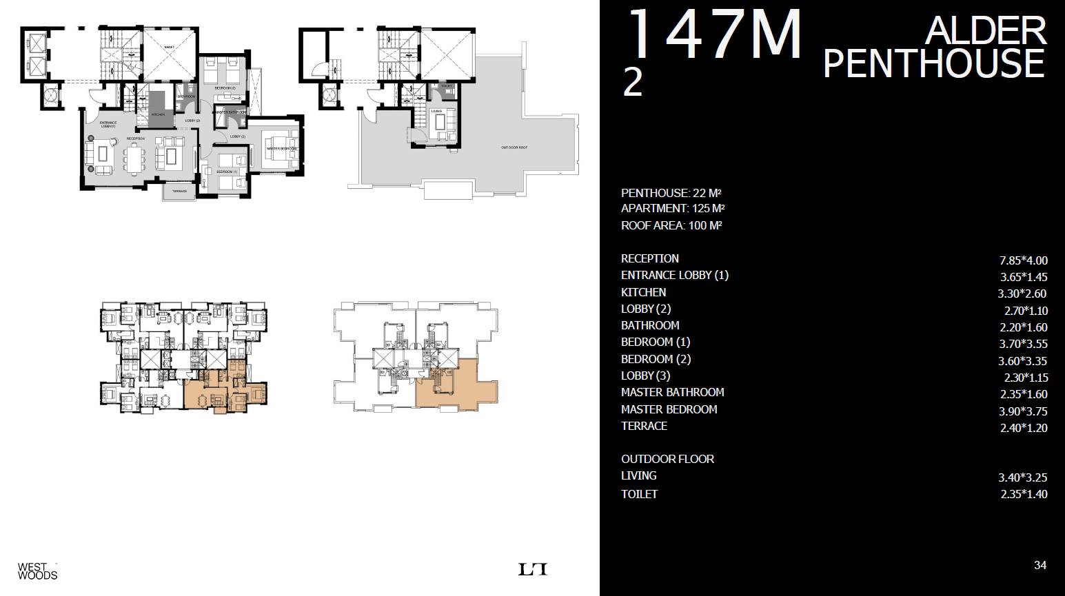 Floor plan for penthouse at Sun Capital