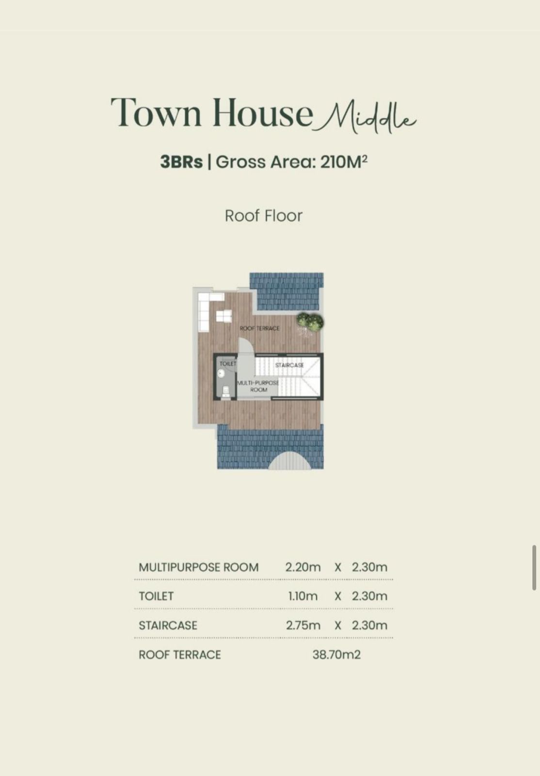 Floor plan for townhouse at Aliva Mountain View Mostakbal City