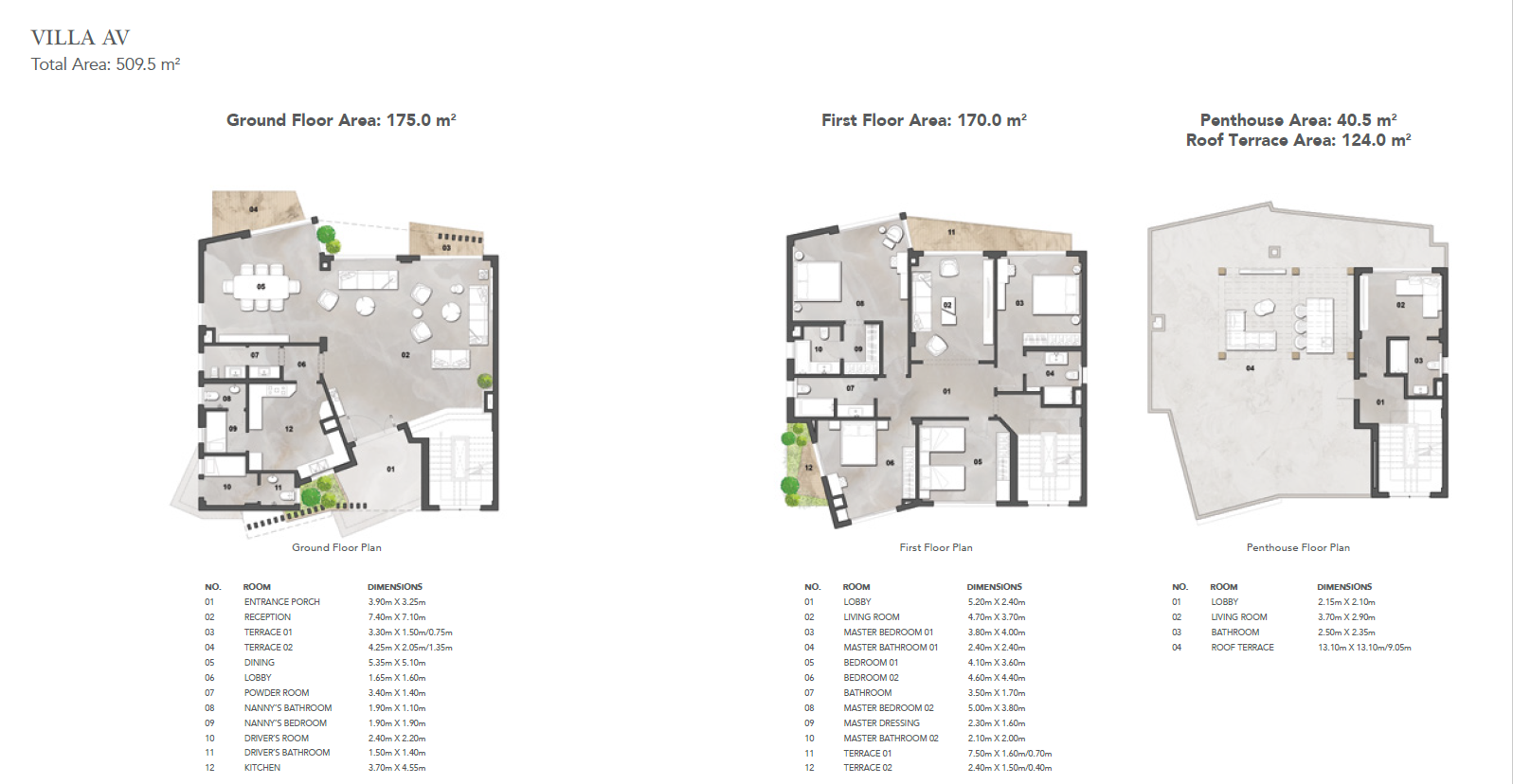 Floor plan for villa at Vinci